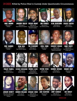 blacks-killedbyPoliceRECENT